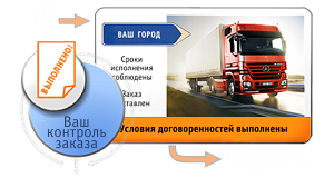 Слайд 6 Слайд 6