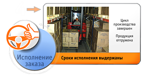 Слайд 5 Слайд 5